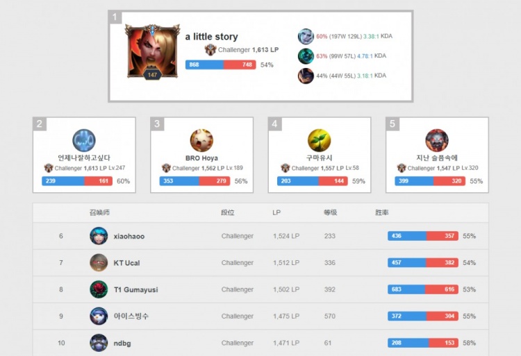 样继续吗 样继续吗