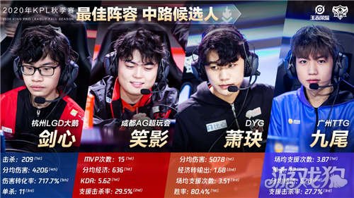 教练的智慧 教练的智慧