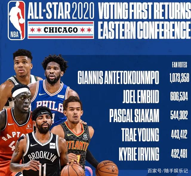 战术上的潜 战术上的潜