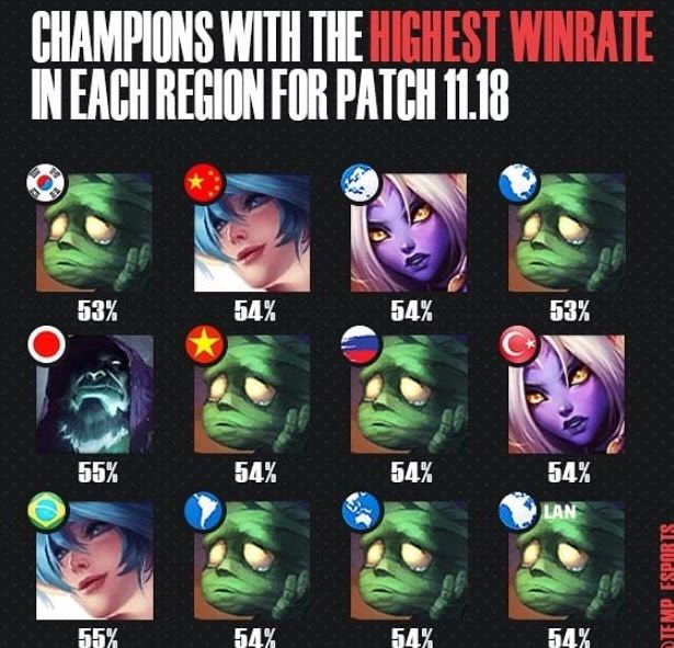 循序渐进 循序渐进