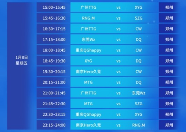 张伯伦代表 张伯伦代表